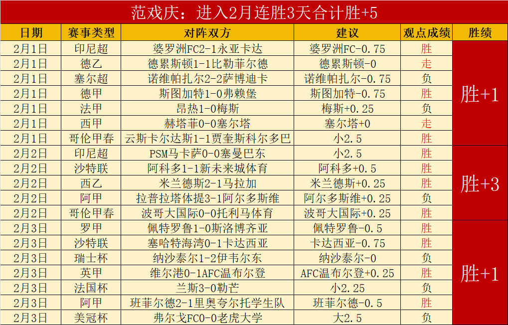 大乐透期号,专家质合分,析推荐,巅峰国际娱乐,巅峰国际娱乐,超凡国际,巅峰国际娱乐官方,巅峰国际娱乐官网,巅峰国际娱乐入口,巅峰国际娱乐登录