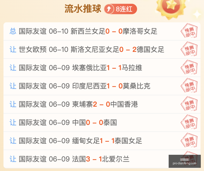 公牛对决鳄,早间赛事深,度解析,巅峰国际娱乐官网,巅峰娱乐App,巅峰娱乐互动,巅峰娱乐登录,巅峰娱乐中心