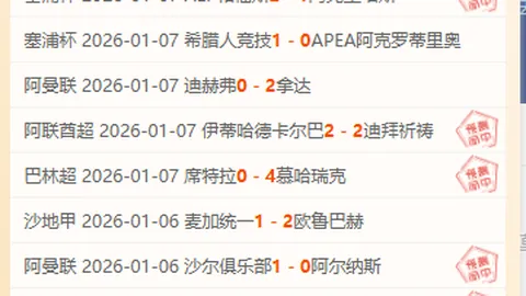 “科威特联赛风云突变：主客场战力悬殊，揭秘神秘对决之谜！”