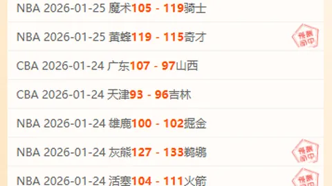 柏林联与圣吉罗斯欧联16强首战3-3握手言和，世界波英雄尤拉诺维奇难救铁人止步八强