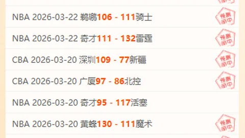 NBA焦点战：骑士对76人 专家解读及质合分析