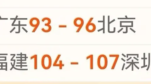 CBA比赛结果分析：浙江vs吉林 双胜解读