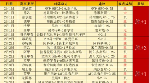 大乐透期号专家质合分析推荐：前区十码胜势解析